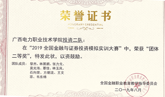 学生团体二等奖证书_副本